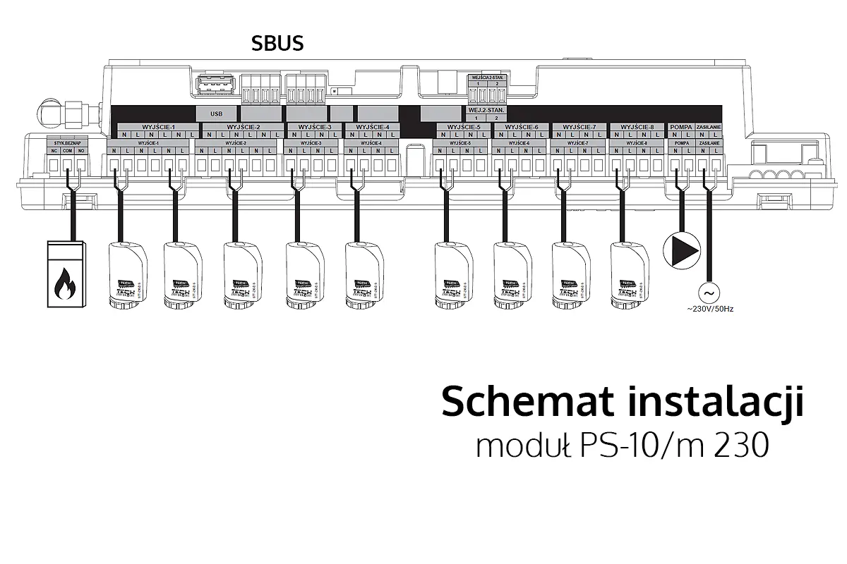Schemat instalacji - Sterownik zaworów termoelektrycznych PS-10 230 Sinum Schemat instalacji - Sterownik zaworów termoelektrycznych PS-10 230 Sinum